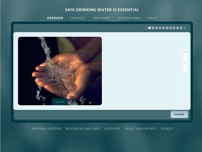 Safe Drinking Water is Essentail - Virtual Exhibit